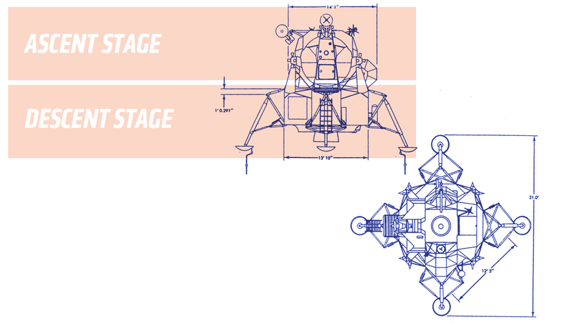 Illustration for article titled Jeff Bezos' Lunar Lander Is a Modular Multipurpose Landing System